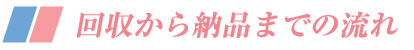 回収から納品までの流れ